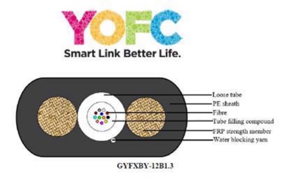 Slika YOFC Optički kabl 12FO 2km outdoor FTTx, Flat Drop, G652D, FRP, HDPE, uni loose tube