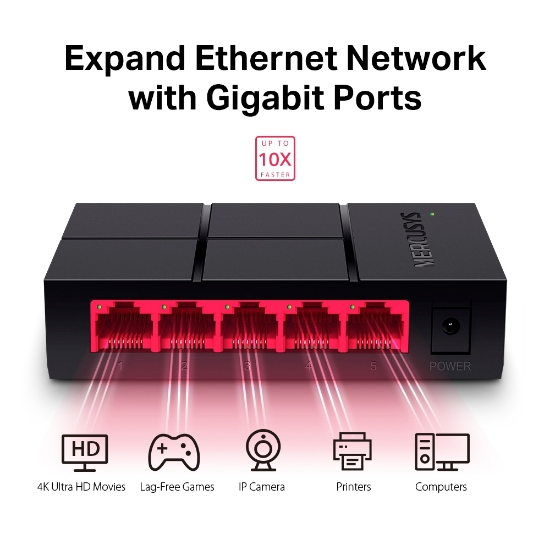 Slika Mercusys MS105G V2.3, 5-Port 10/100/1000 Mbps Desktop Switch